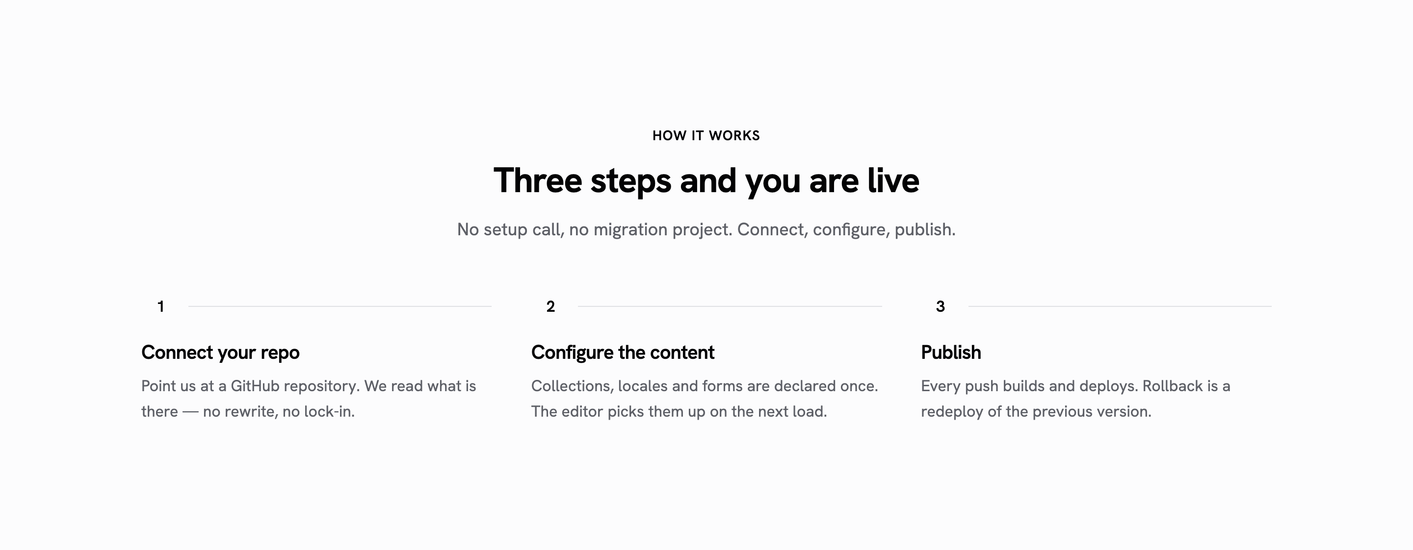Steps — Numbered How-It-Works preview