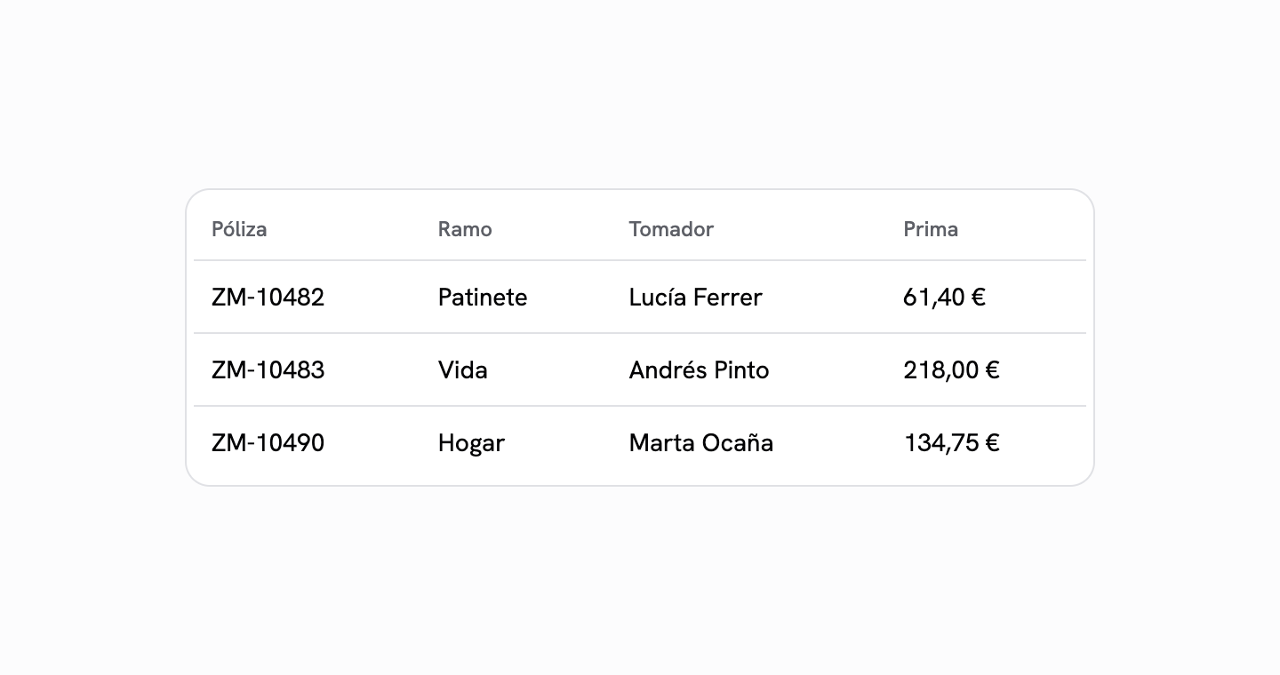 Table preview